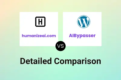 humanizeai.com vs AIBypasser