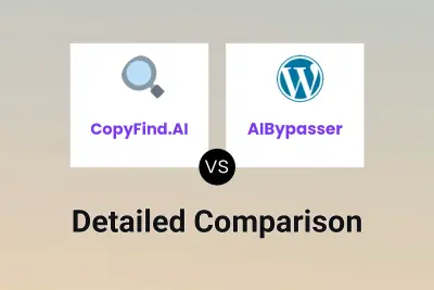 CopyFind.AI vs AIBypasser