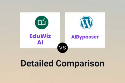 EduWiz AI vs AIBypasser