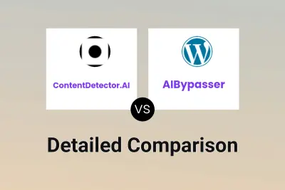 ContentDetector.AI vs AIBypasser