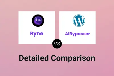 Ryne vs AIBypasser