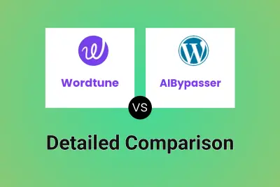 Wordtune vs AIBypasser