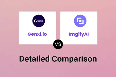 Genxi.io vs ImgifyAI