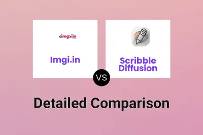 Imgi.in vs Scribble Diffusion