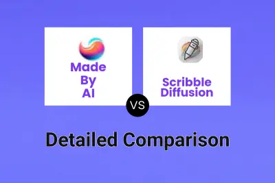 Made By AI vs Scribble Diffusion