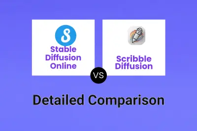 Stable Diffusion Online vs Scribble Diffusion