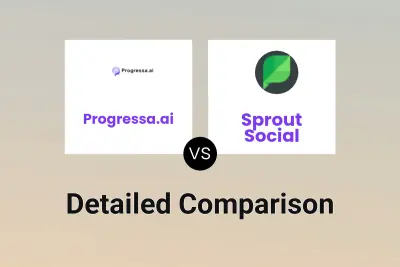 Progressa.ai vs Sprout Social