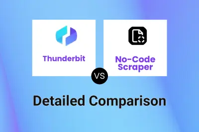 Thunderbit vs No-Code Scraper