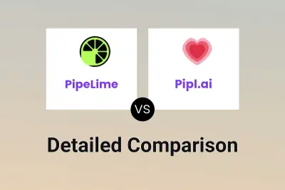 PipeLime vs Pipl.ai