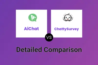 AiChat vs ChattySurvey