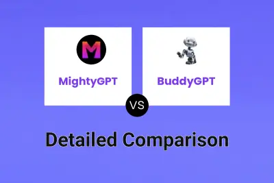 MightyGPT vs BuddyGPT