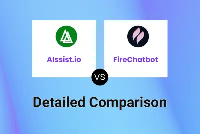 AIssist.io vs FireChatbot