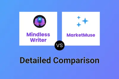 Mindless Writer vs MarketMuse