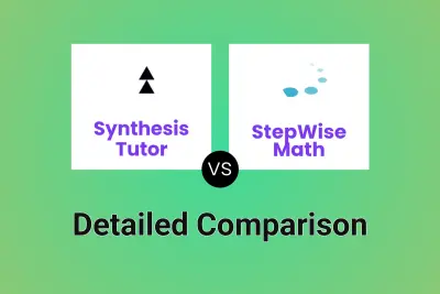 Synthesis Tutor vs StepWise Math