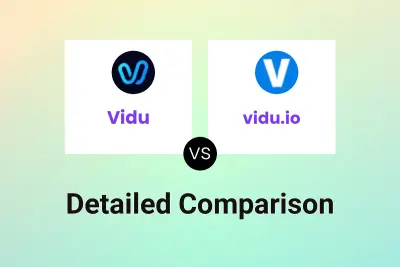 Vidu vs vidu.io