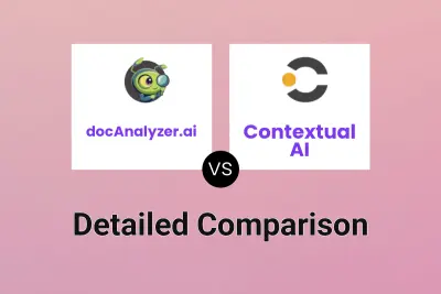 docAnalyzer.ai vs Contextual AI