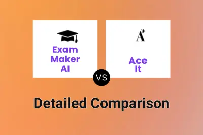 Exam Maker AI vs Ace It