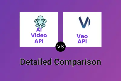 AI Video API vs Veo API