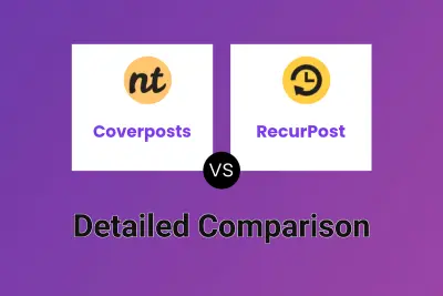 Coverposts vs RecurPost