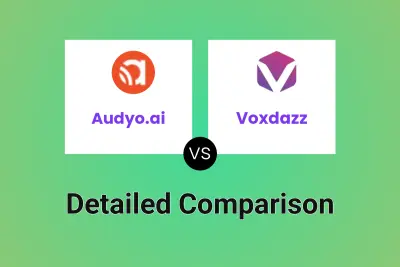 Audyo.ai vs Voxdazz