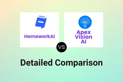 HomeworkAI vs Apex Vision AI