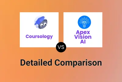 Coursology vs Apex Vision AI