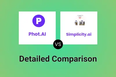 Phot.AI vs Simplicity.ai