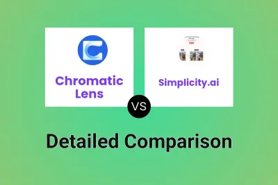 Chromatic Lens vs Simplicity.ai