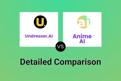 Undresser.AI vs Anime AI