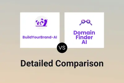 BuildYourBrand-AI vs Domain Finder AI