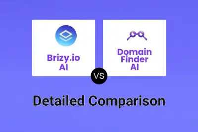 Brizy.io AI vs Domain Finder AI