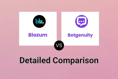 Blozum vs Botgenuity