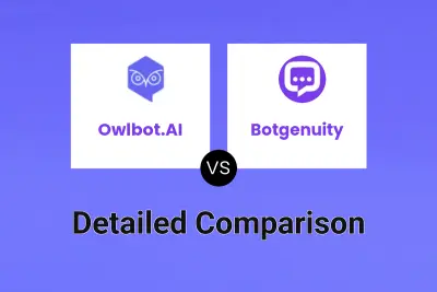 Owlbot.AI vs Botgenuity