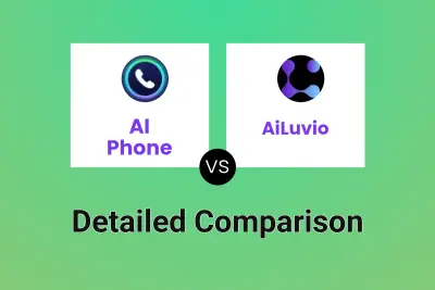 AI Phone vs AiLuvio