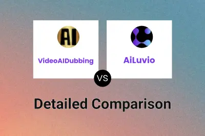 VideoAIDubbing vs AiLuvio