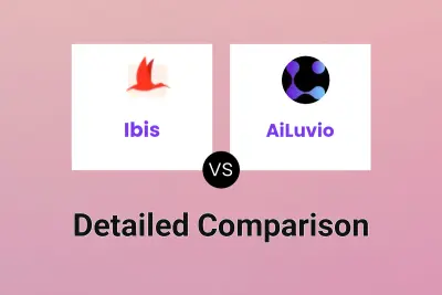 Ibis vs AiLuvio