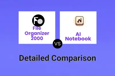 File Organizer 2000 vs AI Notebook