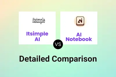 Itsimple AI vs AI Notebook