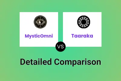 MysticOmni vs Taaraka