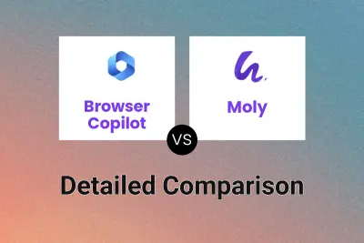 Browser Copilot vs Moly