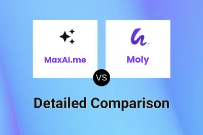 MaxAI.me vs Moly