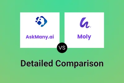 AskMany.ai vs Moly