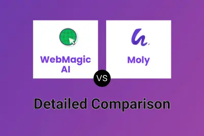 WebMagic AI vs Moly