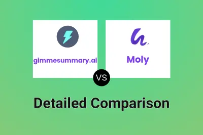 gimmesummary.ai vs Moly