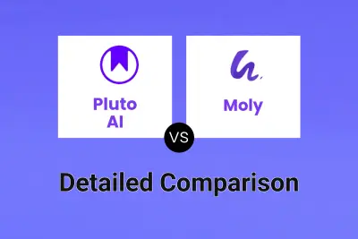 Pluto AI vs Moly