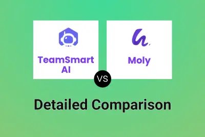 TeamSmart AI vs Moly