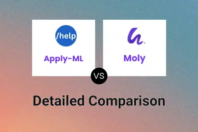 Apply-ML vs Moly