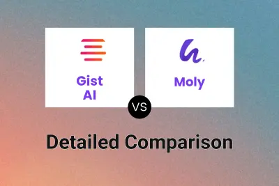 Gist AI vs Moly