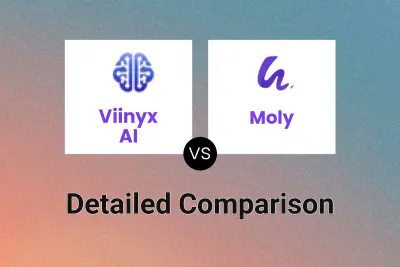 Viinyx AI vs Moly