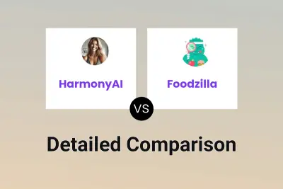 HarmonyAI vs Foodzilla